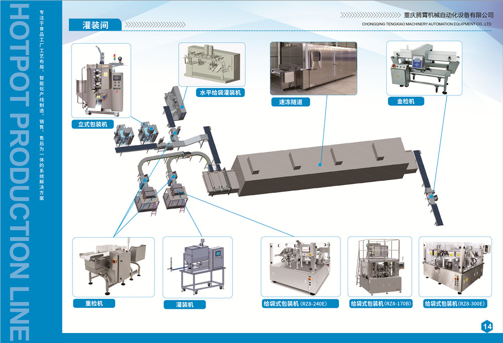 1679449400225944.jpg 火鍋生產(chǎn)線畫冊(cè)-9.jpg