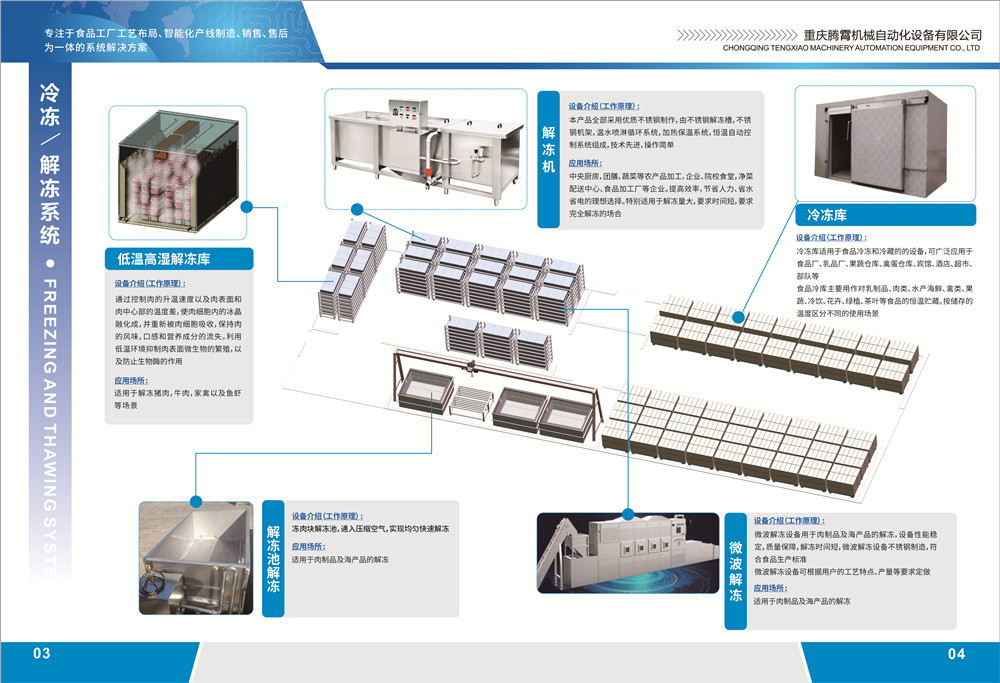 1679449589583377.jpg 調(diào)理肉畫冊設(shè)計(jì)-5.jpg
