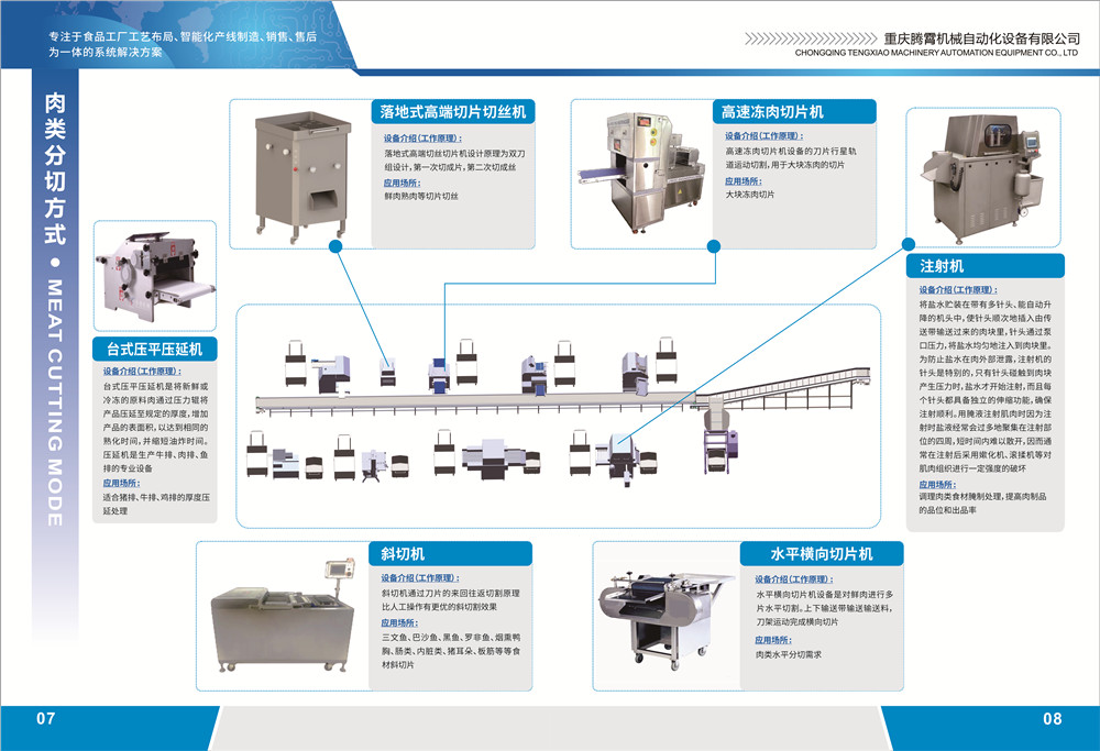 1679449594259089.jpg 調(diào)理肉畫冊設(shè)計(jì)-7.jpg