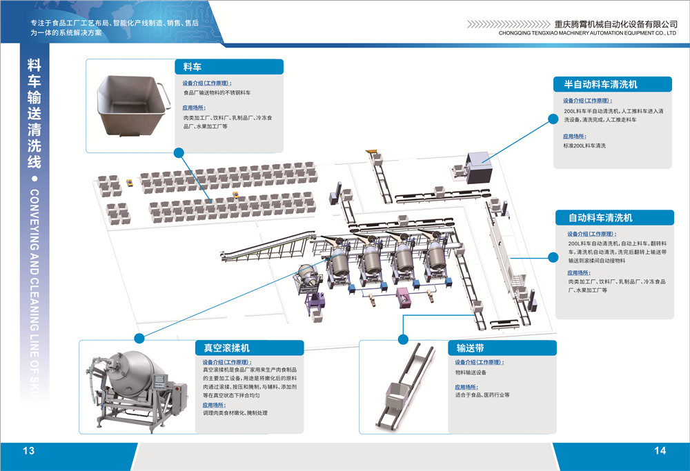 1679449603365859.jpg 調(diào)理肉畫冊設(shè)計(jì)-10.jpg