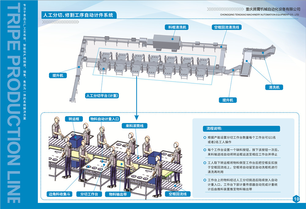 1679449888738368.jpg 毛肚畫(huà)冊(cè)-8.jpg